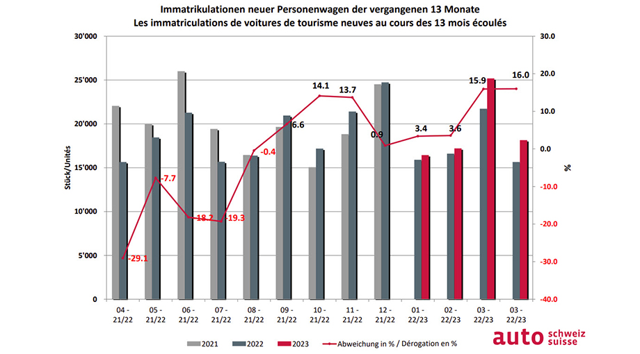 grafik_artikel.jpg